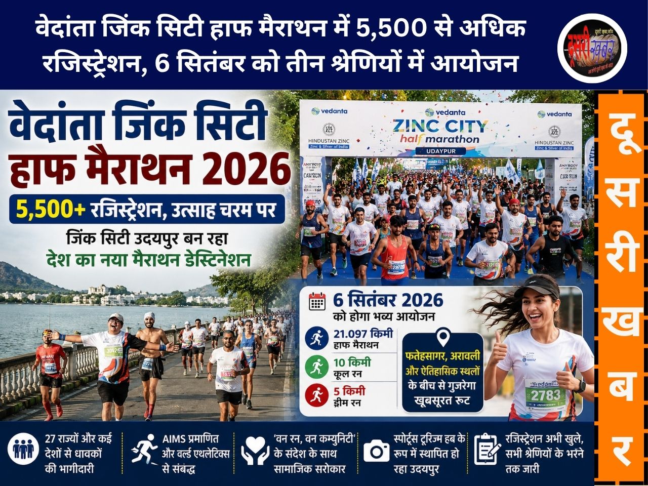वेदांता जिंक सिटी हाफ मैराथन में 5,500 से ज्यादा रजिस्ट्रेशन, उदयपुर बन रहा देश का नया मैराथन डेस्टिनेशन