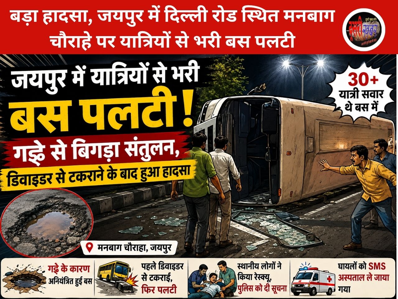 जयपुर में बड़ा हादसा, यात्रियों से भरी बस पलटी, गड्ढे से बिगड़ा संतुलन; डिवाइडर से टकराने के बाद हुआ हादसा जयपुर में बड़ा हादसा, यात्रियों से भरी बस पलटी, गड्ढे से बिगड़ा संतुलन; डिवाइडर से टकराने के बाद हुआ हादसा