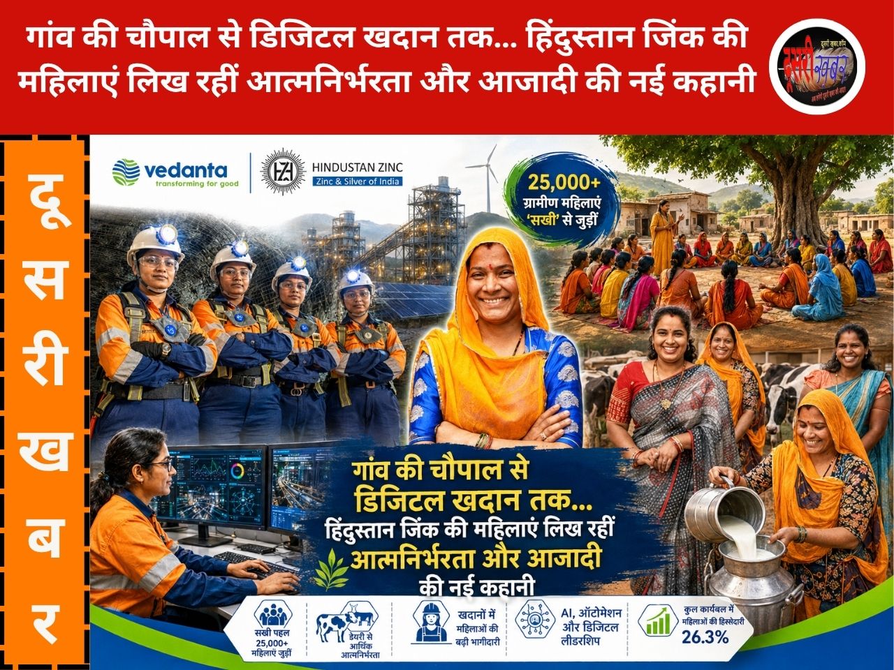 गांव की चौपाल से डिजिटल खदान तक… हिंदुस्तान जिंक की महिलाएं लिख रहीं आत्मनिर्भरता और आजादी की नई कहानी