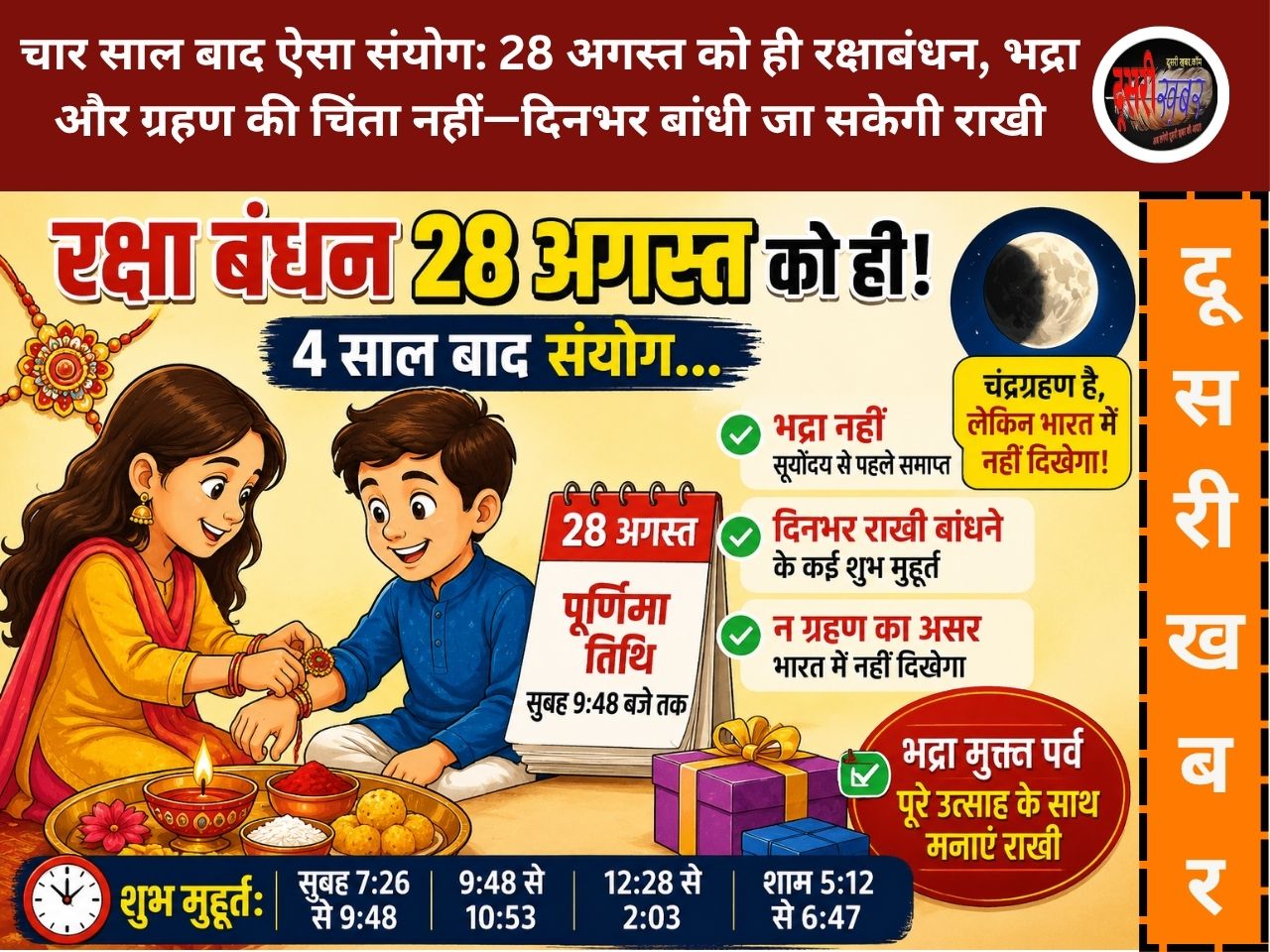 चार साल बाद ऐसा संयोग: 28 अगस्त को ही रक्षाबंधन, भद्रा और ग्रहण की चिंता नहीं—दिनभर बांधी जा सकेगी राखी चार साल बाद ऐसा संयोग: 28 अगस्त को ही रक्षाबंधन, भद्रा और ग्रहण की चिंता नहीं—दिनभर बांधी जा सकेगी राखी