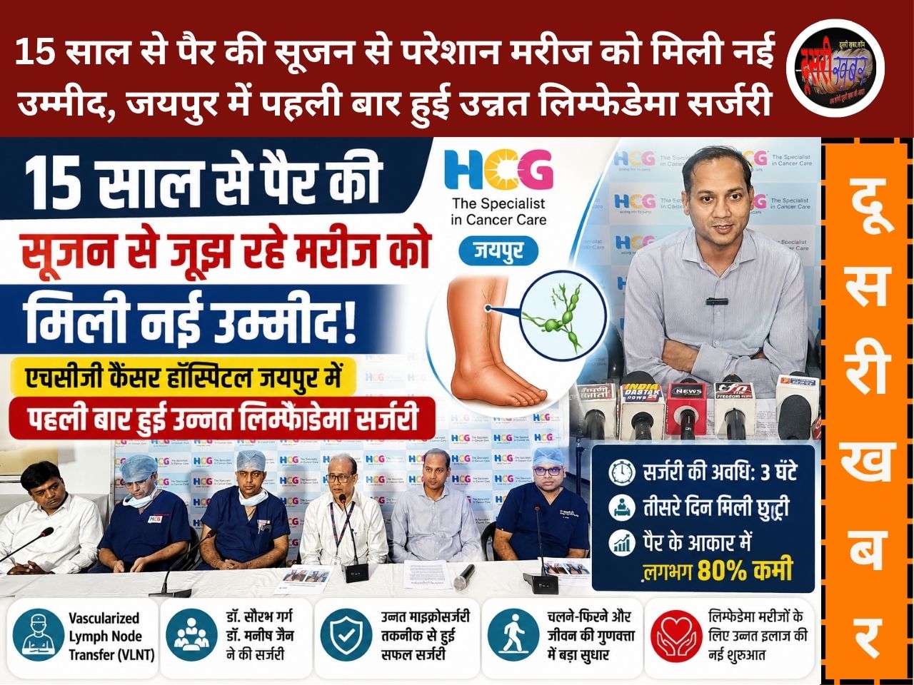 15 साल से पैर की सूजन से परेशान मरीज को मिली नई उम्मीद, जयपुर में पहली बार हुई उन्नत लिम्फेडेमा सर्जरी