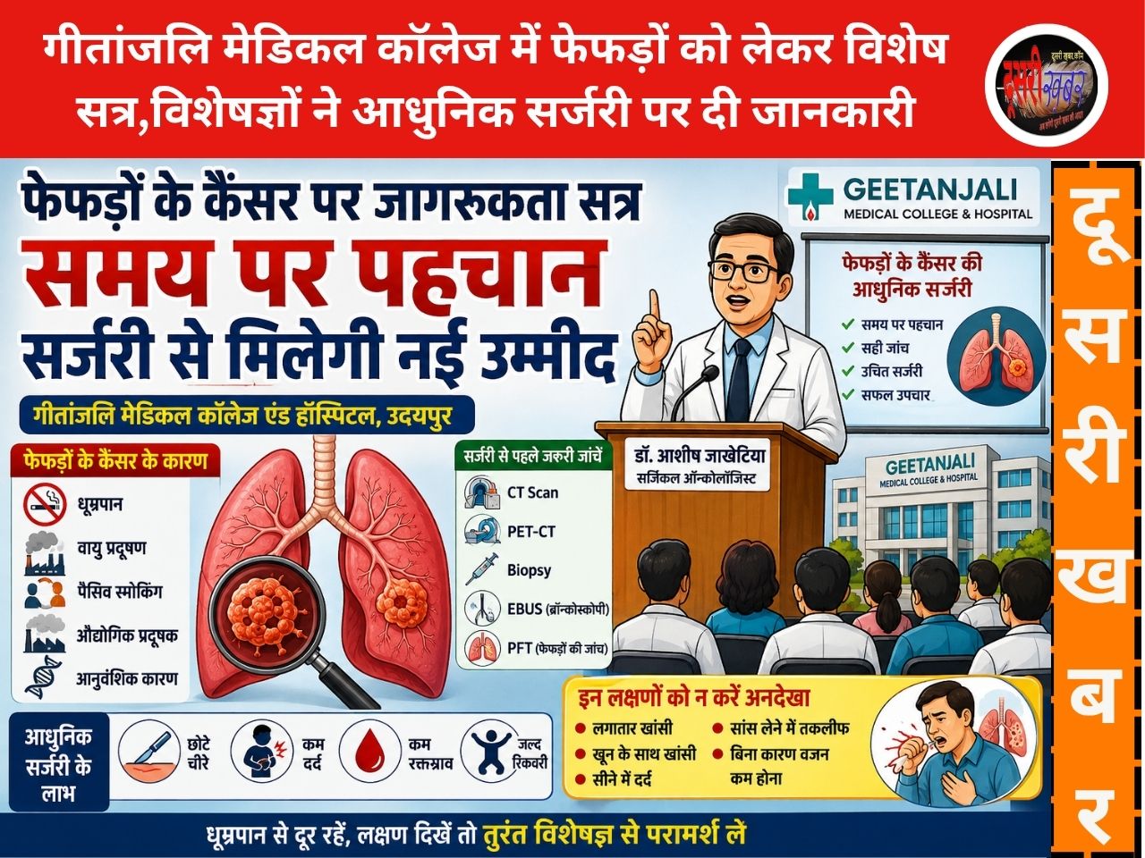 फेफड़ों के कैंसर की समय पर पहचान ही बचा सकती है जान, उदयपुर में विशेष सत्र आयोजित