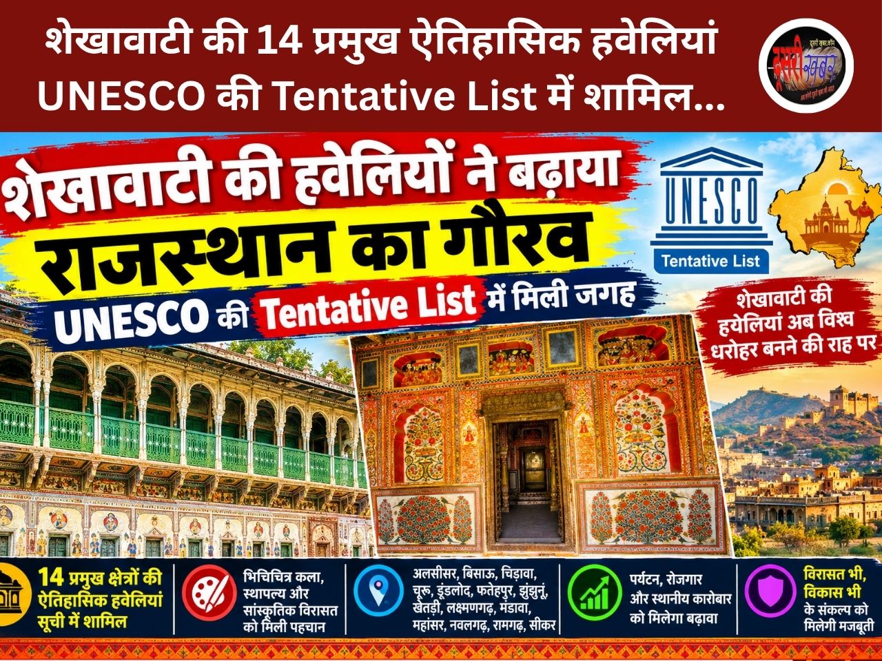 शेखावाटी की हवेलियां UNESCO की Tentative List में शामिल, बढ़ेगा राजस्थान का गौरव…!