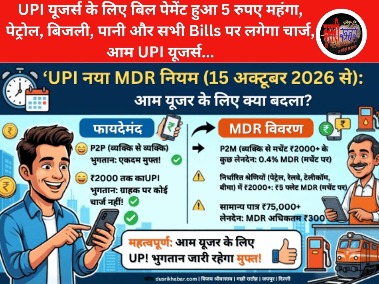 UPI यूजर्स के लिए बिल पेमेंट हुआ 5 रुपए महंगा, पेट्रोल, बिजली, पानी और सभी Bills पर लगेगा चार्ज, आम UPI यूजर्स…