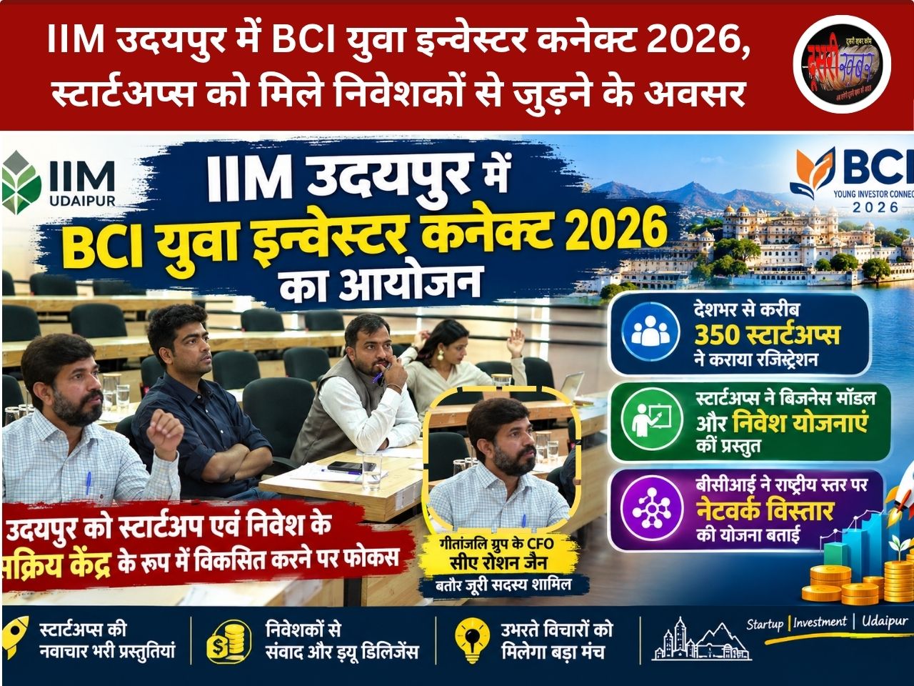 IIM उदयपुर में BCI युवा इन्वेस्टर कनेक्ट 2026, स्टार्टअप्स को मिले निवेशकों से जुड़ने के अवसर