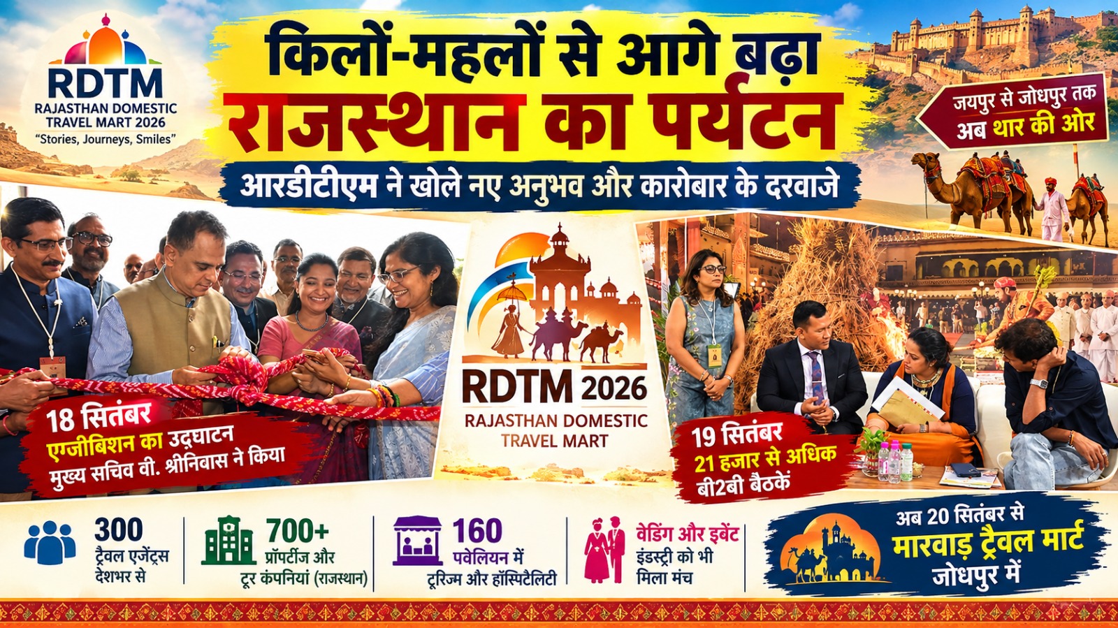 किलों-महलों से आगे बढ़ा राजस्थान का पर्यटन, आरडीटीएम ने दिखाई नए अनुभवों की दुनिया… किलों-महलों से आगे बढ़ा राजस्थान का पर्यटन, आरडीटीएम ने दिखाई नए अनुभवों की दुनिया…