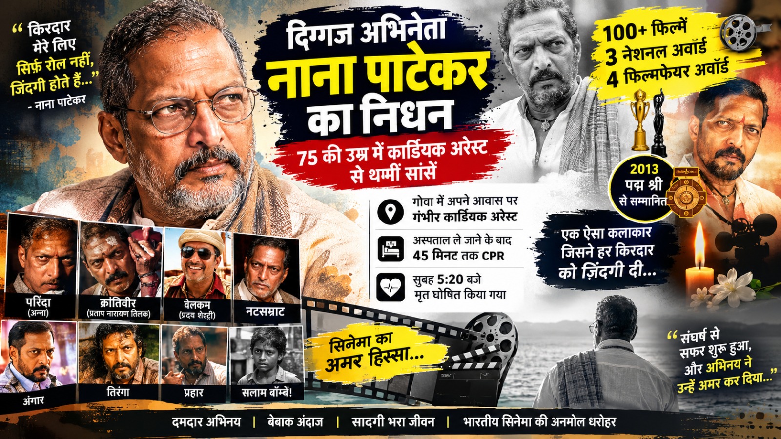 3 नेशनल-4 फिल्मफेयर और पद्मश्री से सम्मानित अभिनेता नाना पाटेकर के निधन से सिनेमा में गहरा सन्नाटा… 3 नेशनल-4 फिल्मफेयर और पद्मश्री से सम्मानित अभिनेता नाना पाटेकर के निधन से सिनेमा में गहरा सन्नाटा…