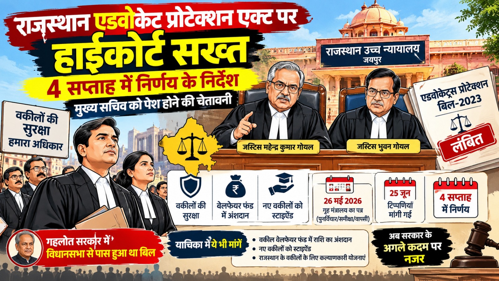 राजस्थान एडवोकेट प्रोटेक्शन एक्ट पर हाईकोर्ट सख्त… मुख्य सचिव को पेश होने की चेतावनी!