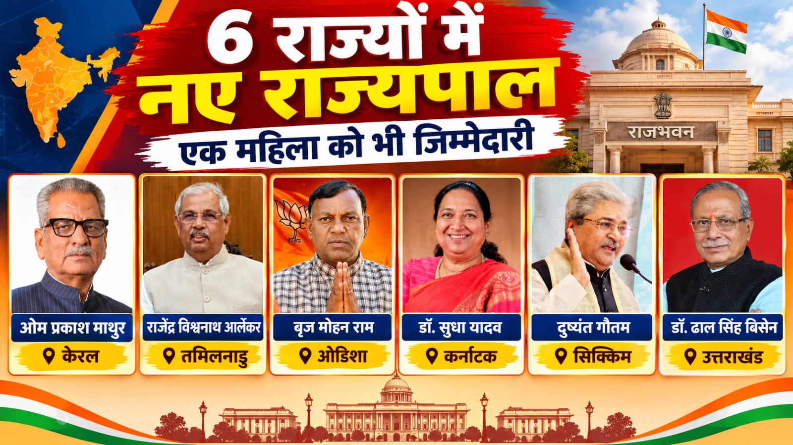 6 राज्यों में नए राज्यपालों की नियुक्ति, एक महिला को भी मिली जिम्मेदारी; ओम माथुर केरल से उत्तराखंड तक बदले समीकरण 6 राज्यों में नए राज्यपालों की नियुक्ति, एक महिला को भी मिली जिम्मेदारी; ओम माथुर केरल से उत्तराखंड तक बदले समीकरण
